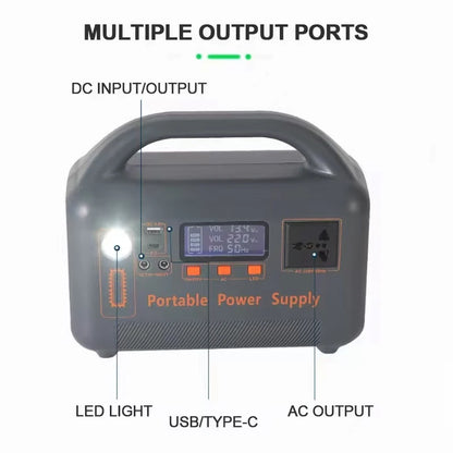 Gear Flux Portable Power Station with Solar Charging Support